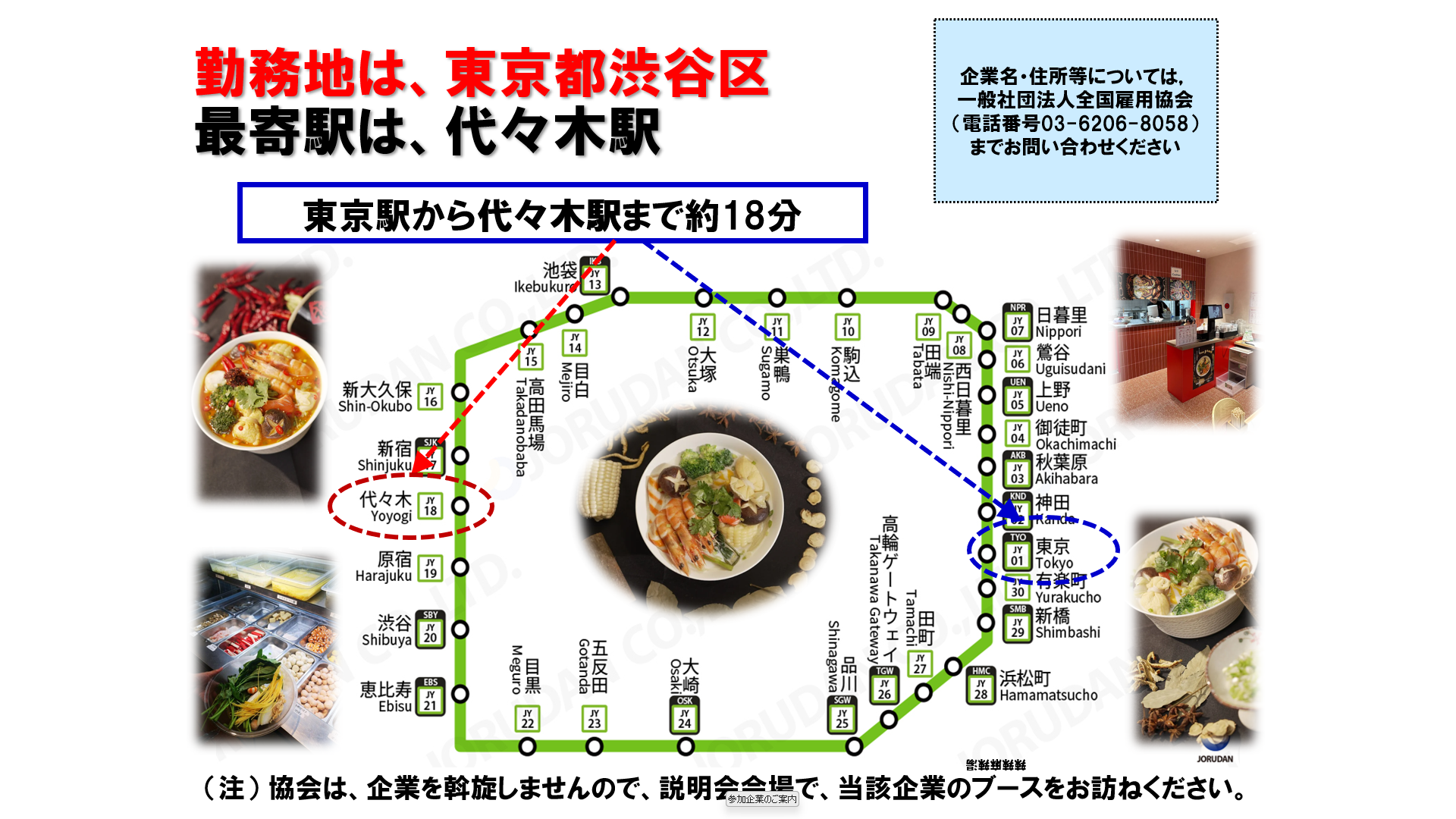 仕事、バイト、正社員